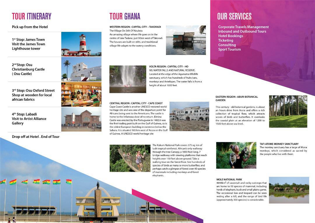 Litina Travel Tour Itinerary Overview